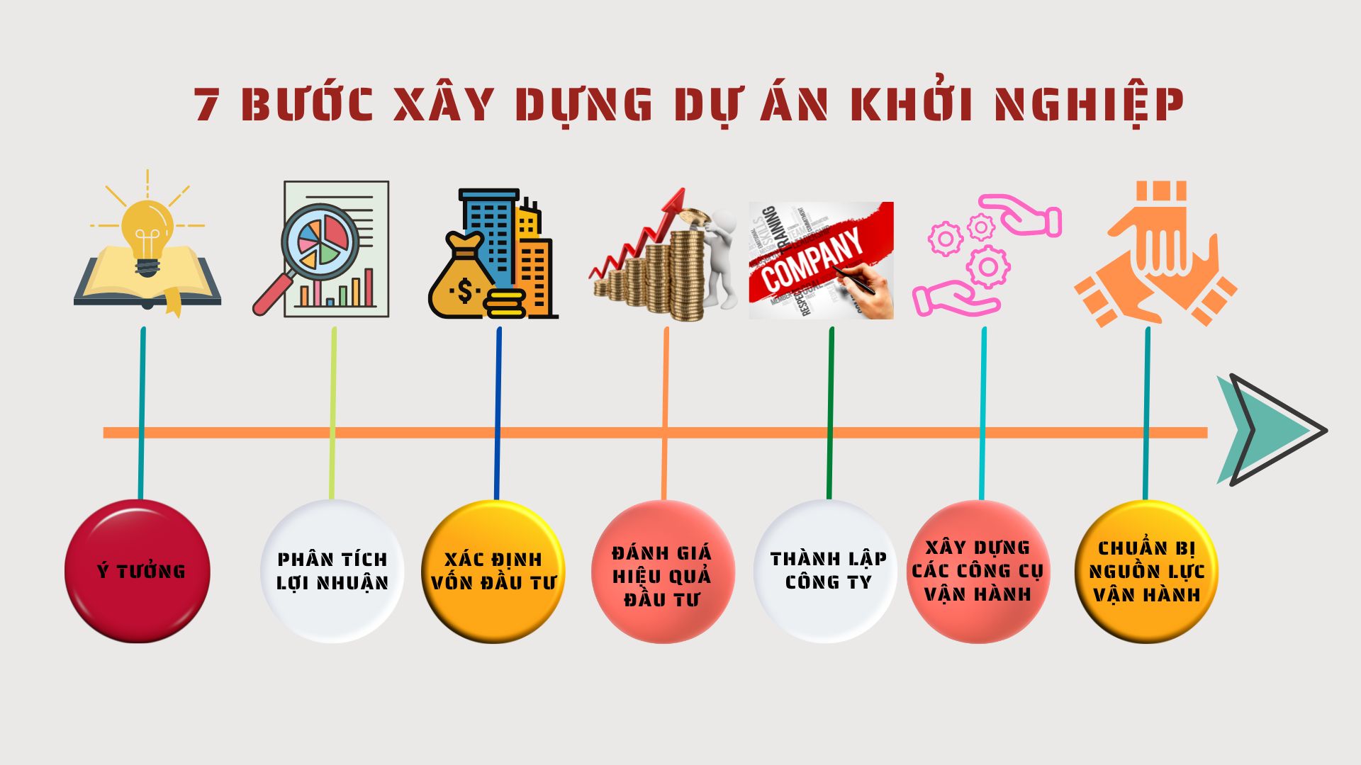 Hình đại diện