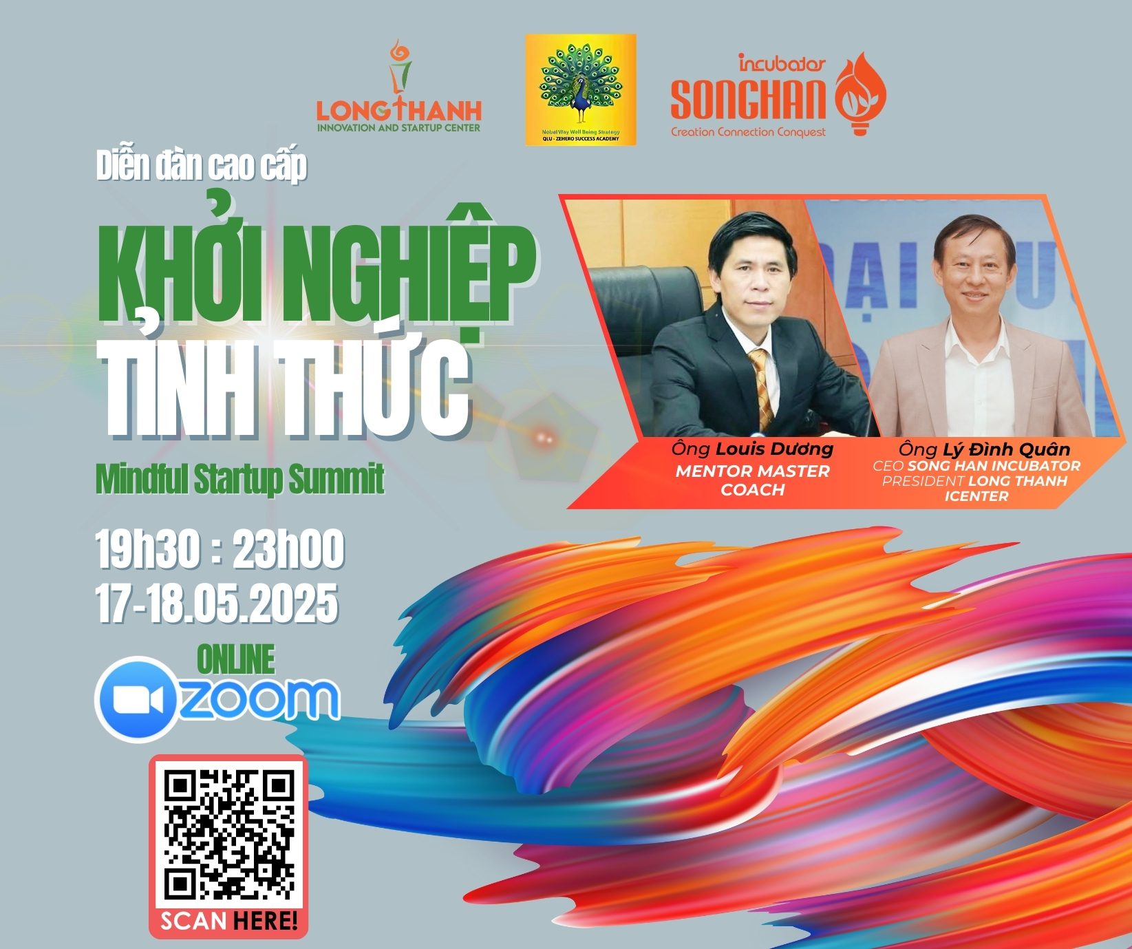 Hình đại diện
